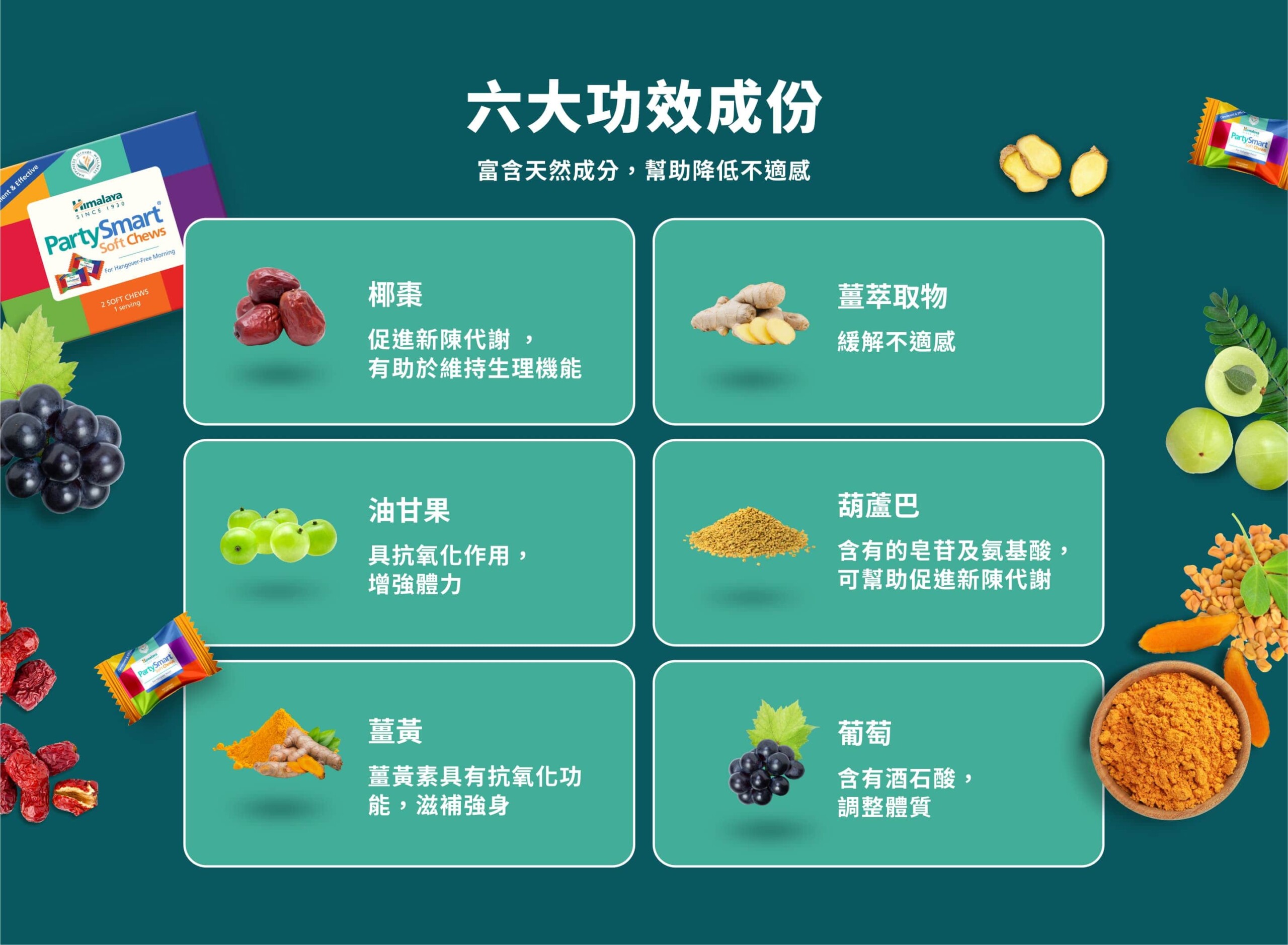 產品說明-009 - PartySmart 派對聰明軟糖 | 舒服不解嗨 Let’s PartySmart - PartySmart 派對聰明軟糖 | 舒服不解嗨 Let’s PartySmart